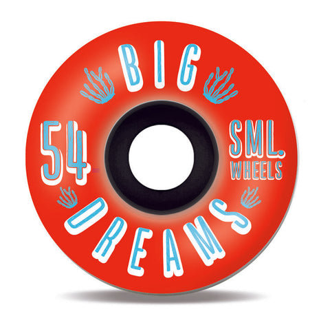 54mm Succulent Cruisers Iris Wheels